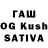 Кетамин ketamine Dizzle_Dog